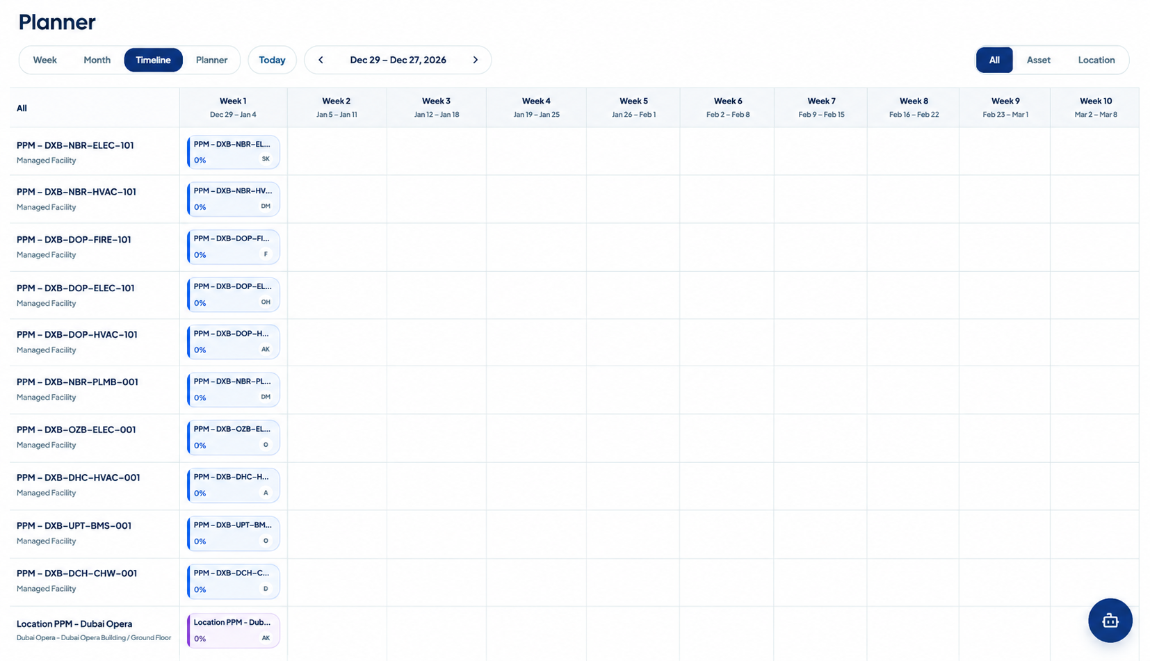 SpaceZen PPM Annual Maintenance Calendar