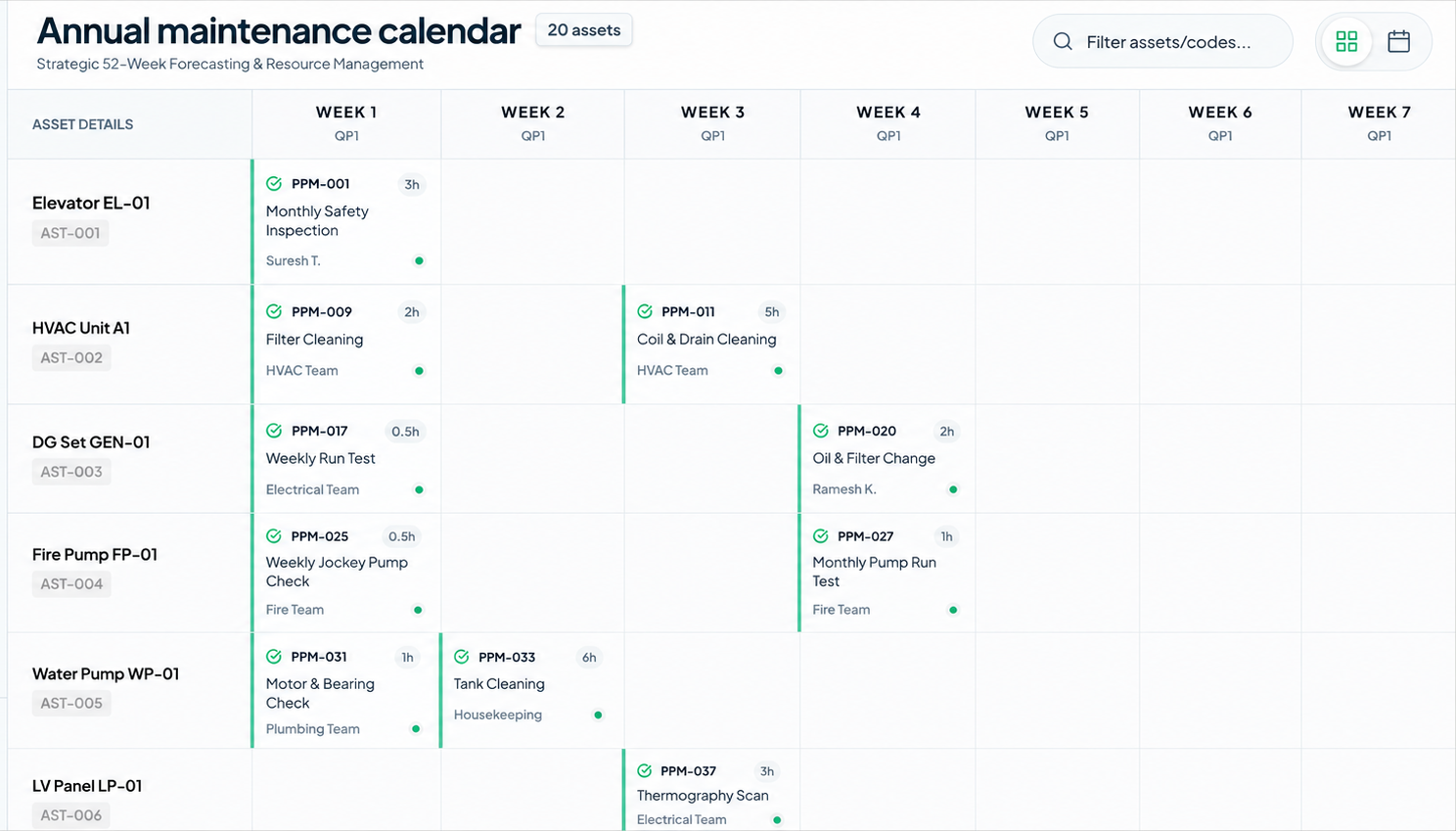 SpaceZen PPM Annual Maintenance Calendar