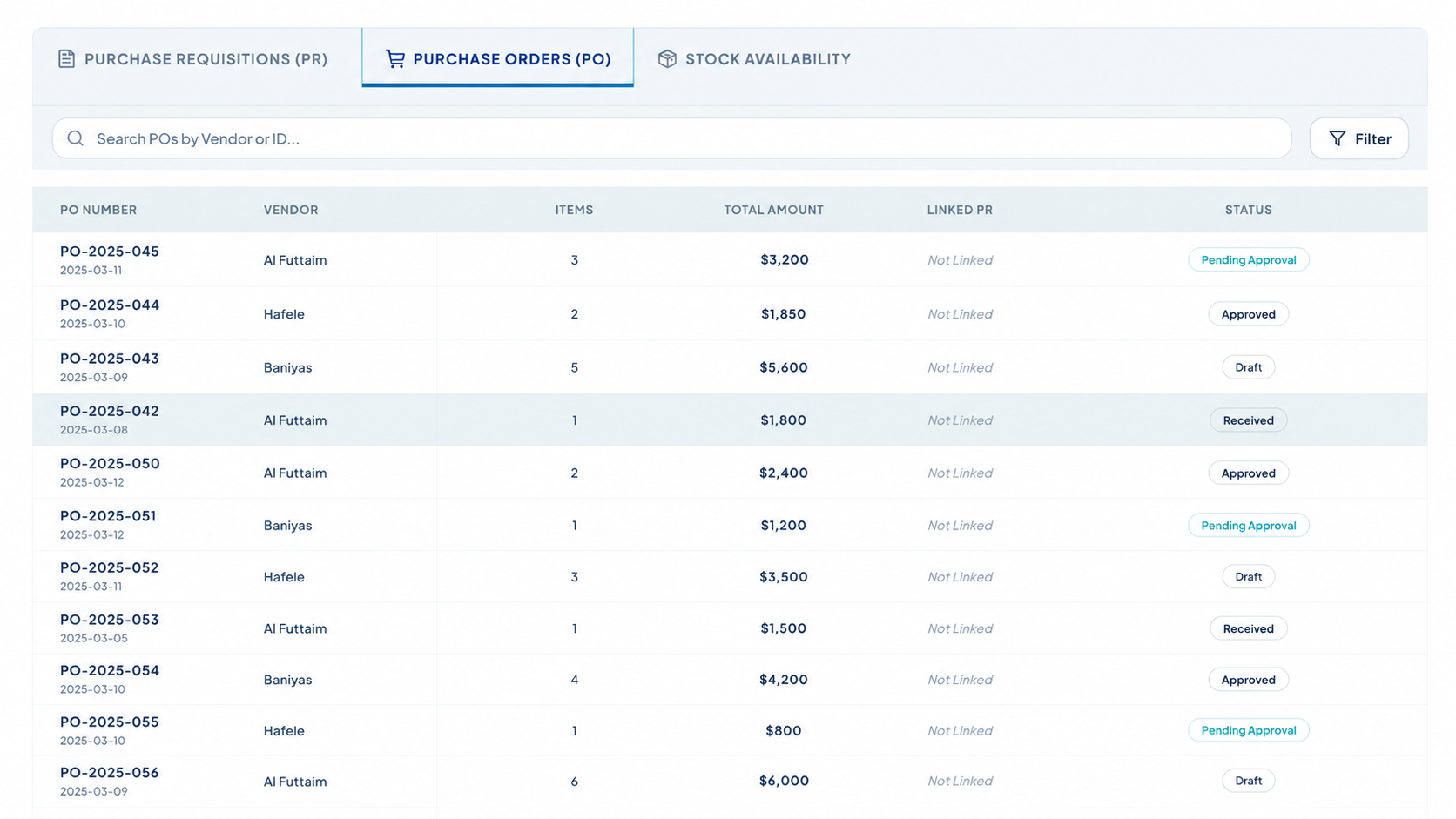 SpaceZen Procurement & Vendor Management Dashboard