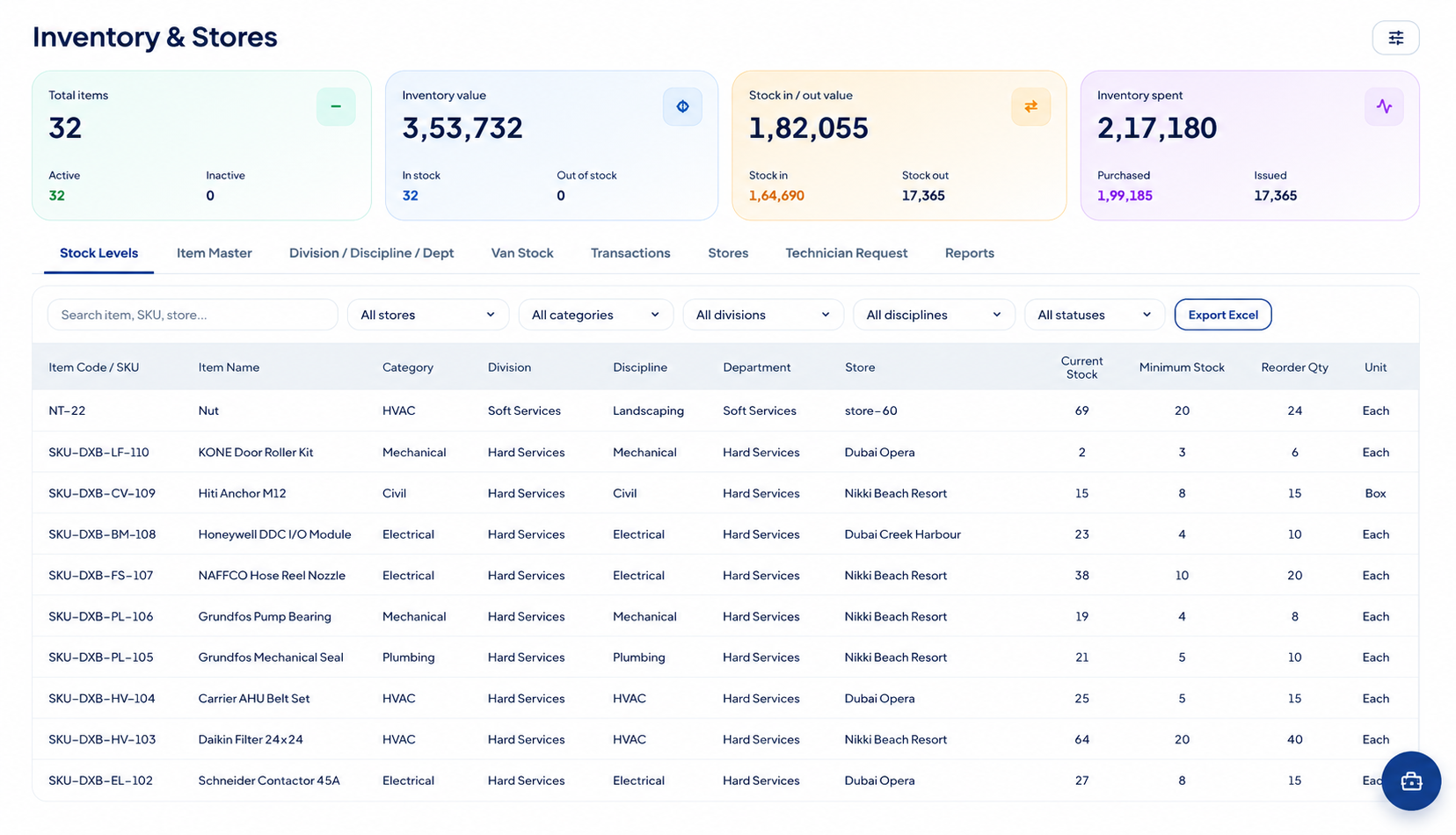 SpaceZen Inventory & Spare Parts Dashboard